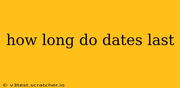 how long do dates last